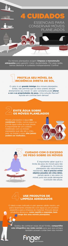 Cuidados Essenciais Para Conservar Os M Veis Infogr Fico