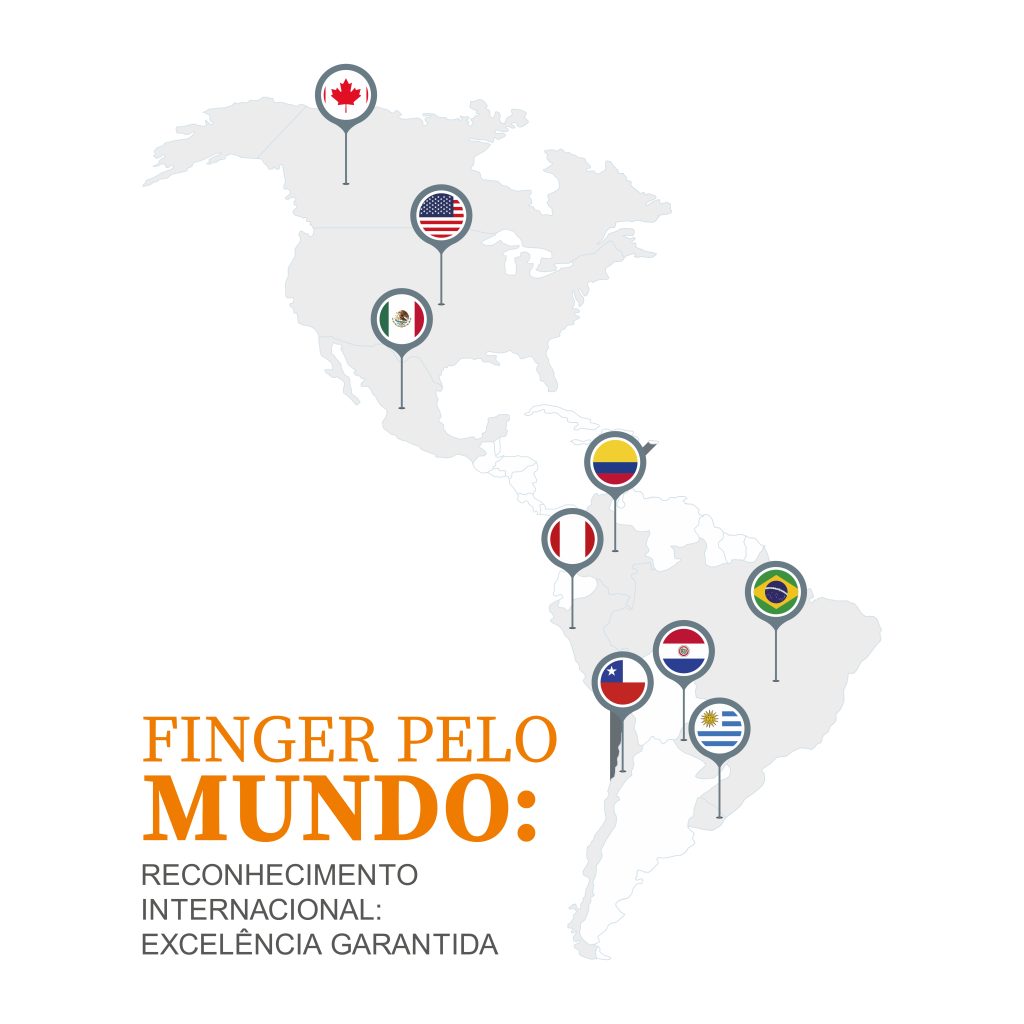 finger pelo mundo